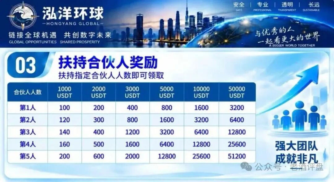 原文相关图片4