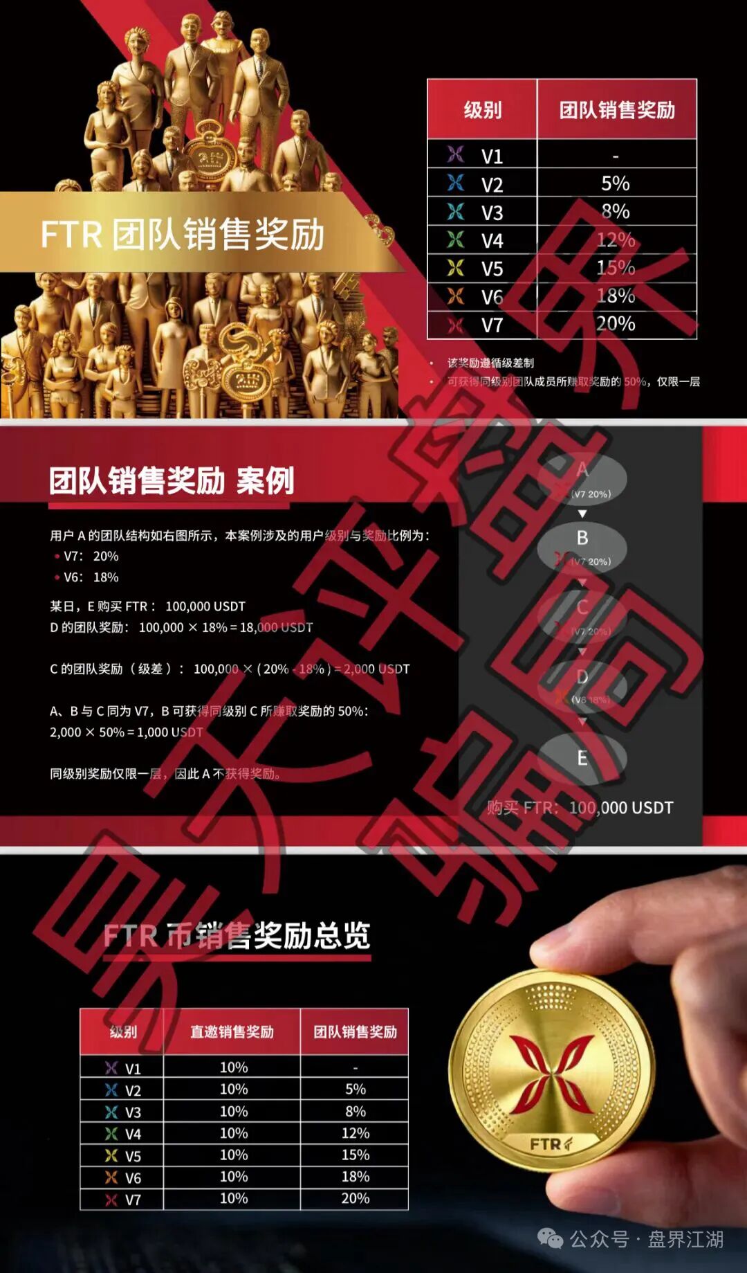 原文相关图片4