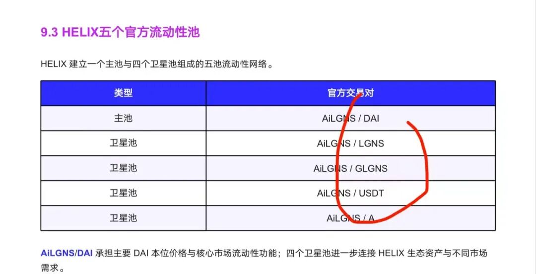 原文相关图片4