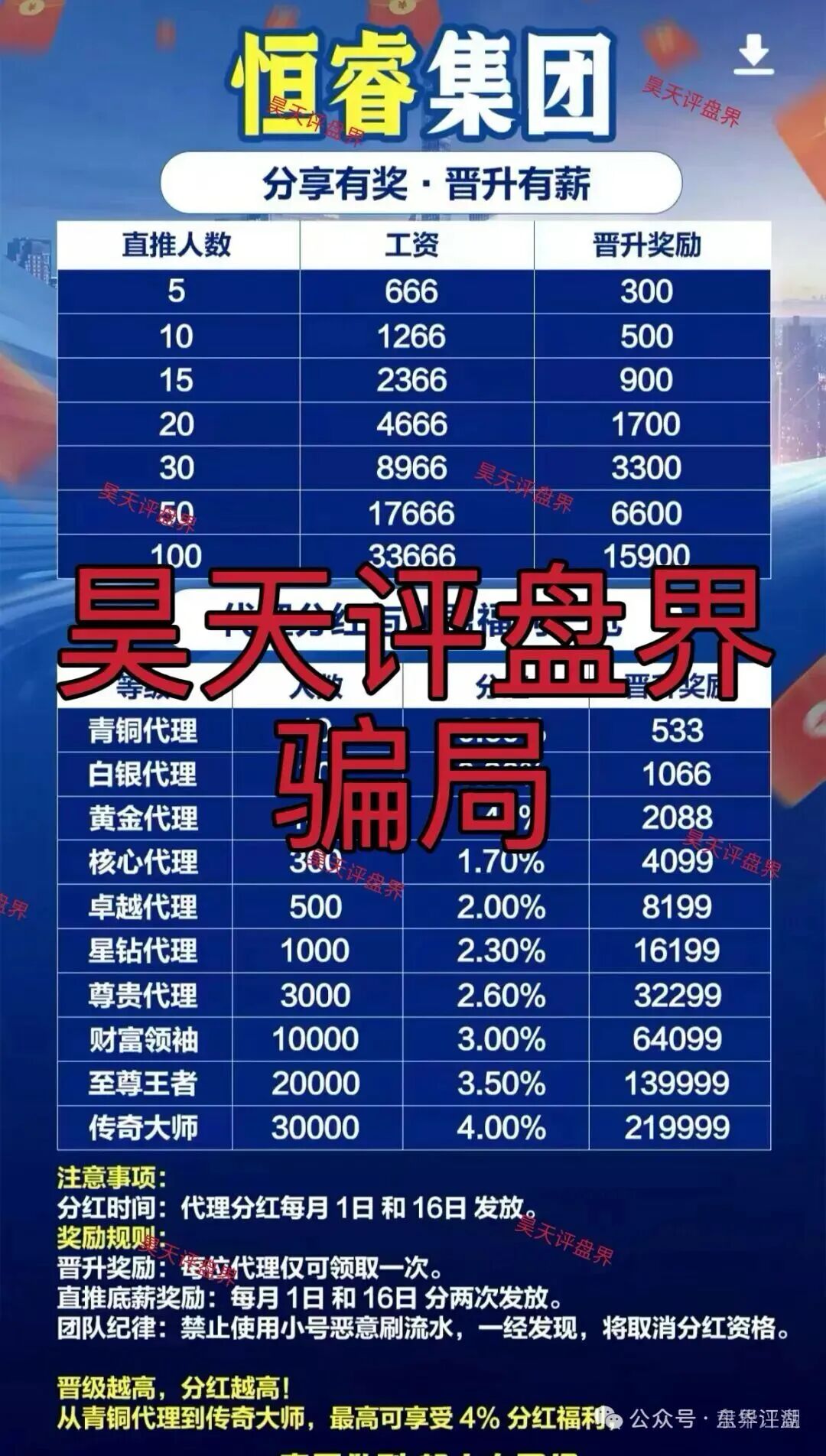 原文相关图片4