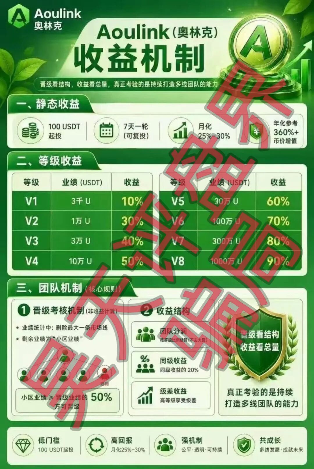 反诈警示图片