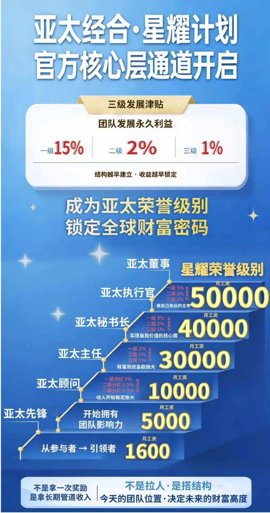反诈警示图片