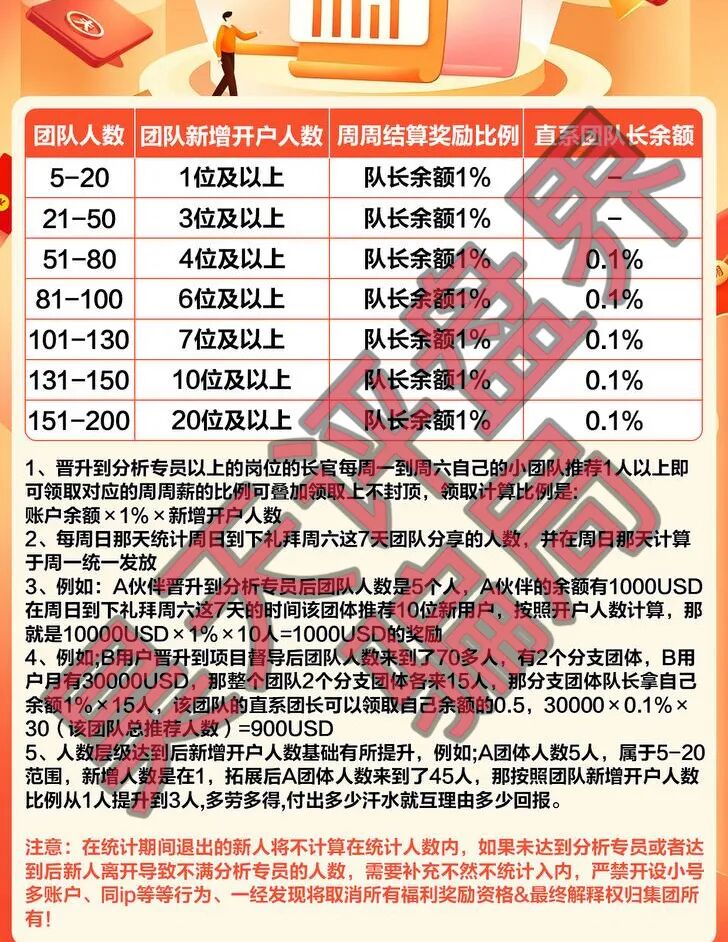 原文相关图片5