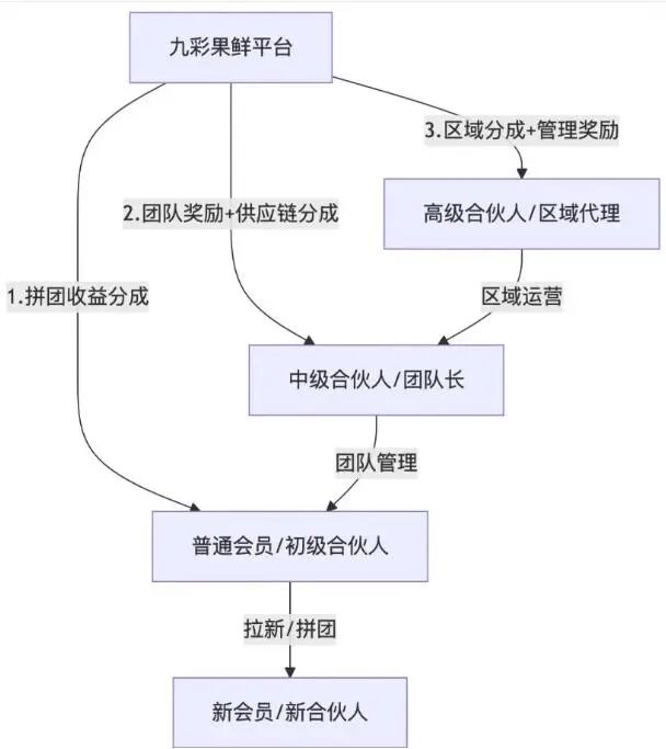 反诈警示图片