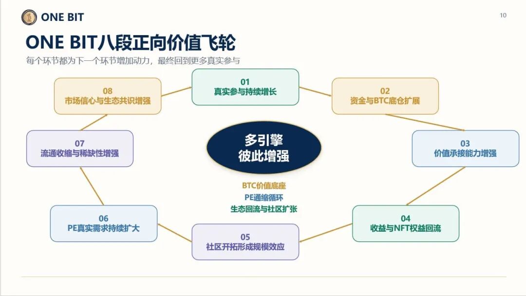 原文相关图片6