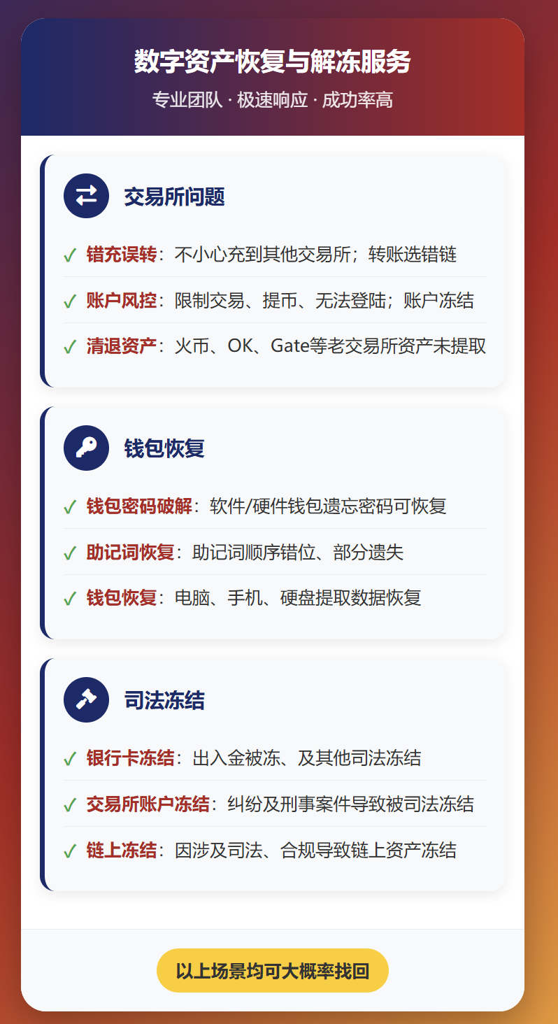 反诈警示图片