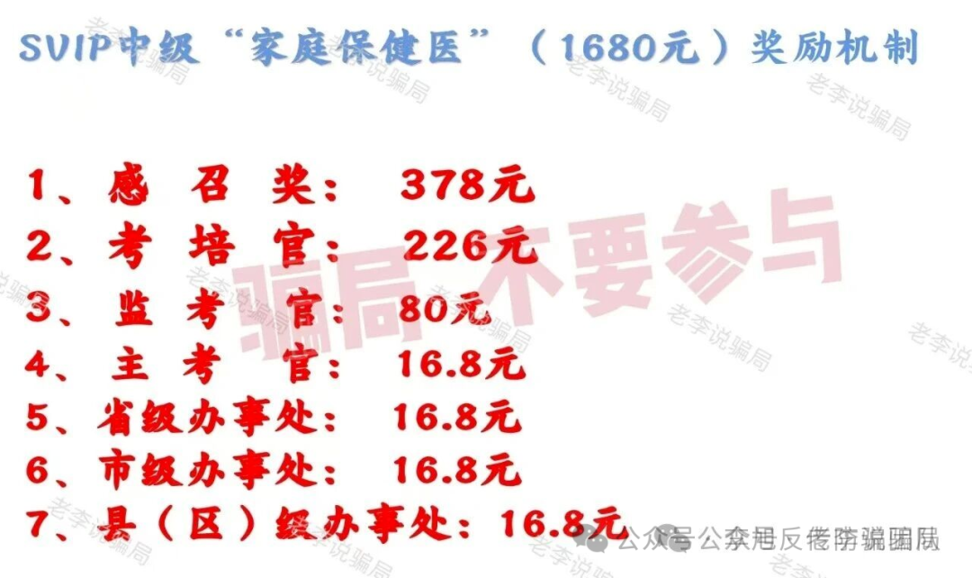 反诈警示图片