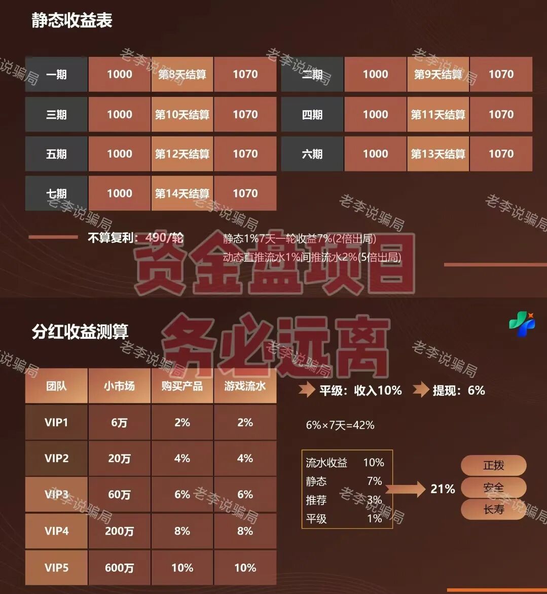 反诈警示图片