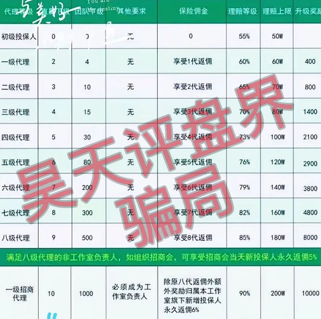 反诈警示图片