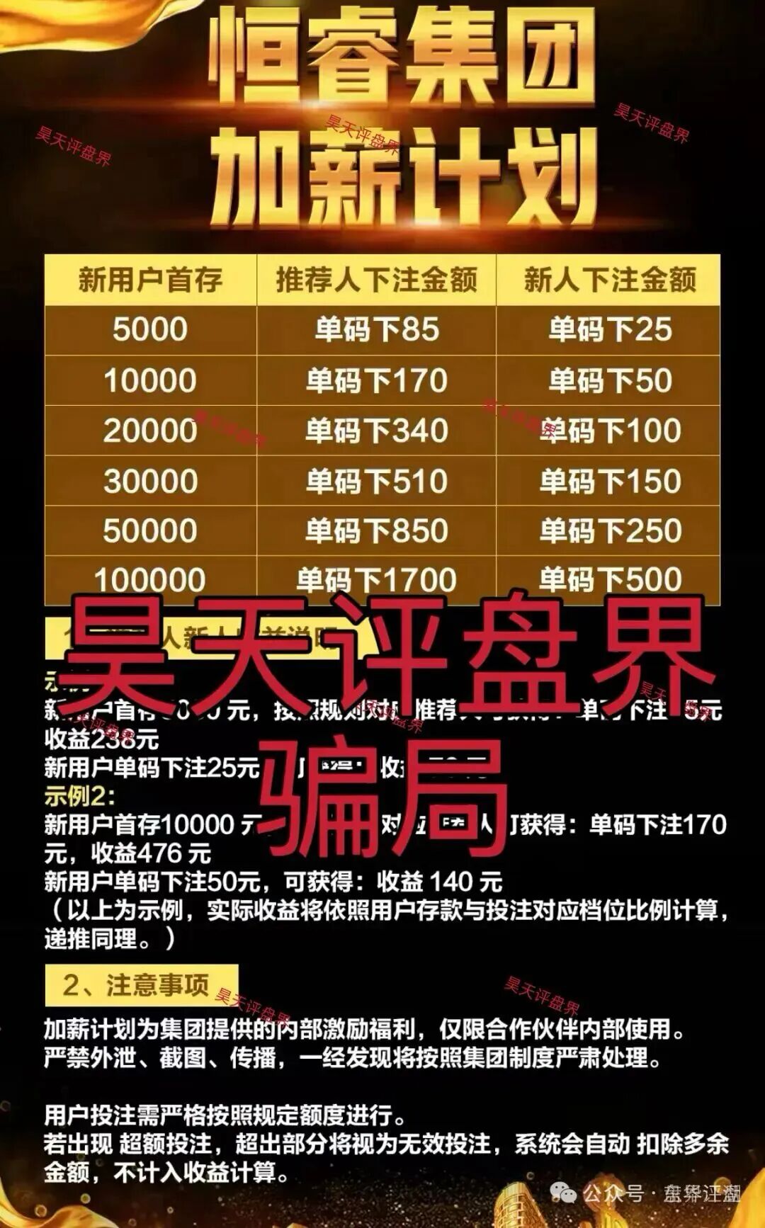 原文相关图片3