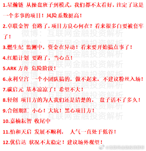 原文相关图片1