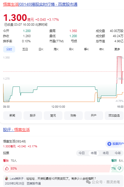 原文相关图片7