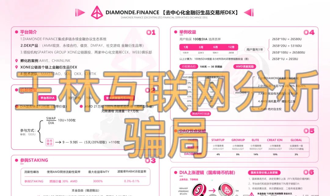 反诈警示图片