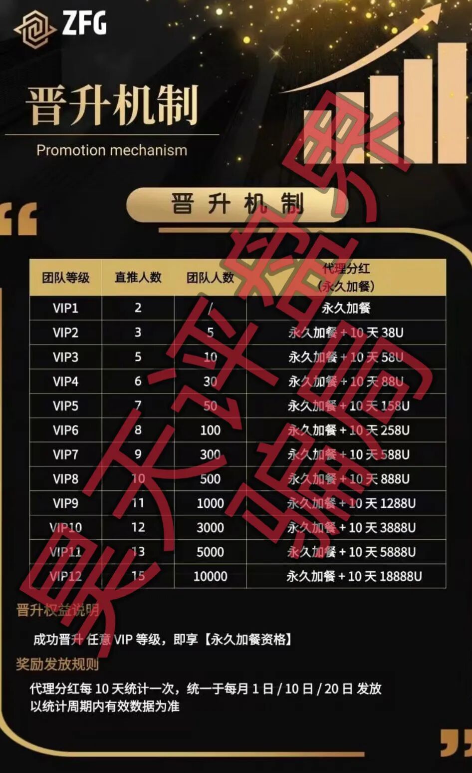 反诈警示图片