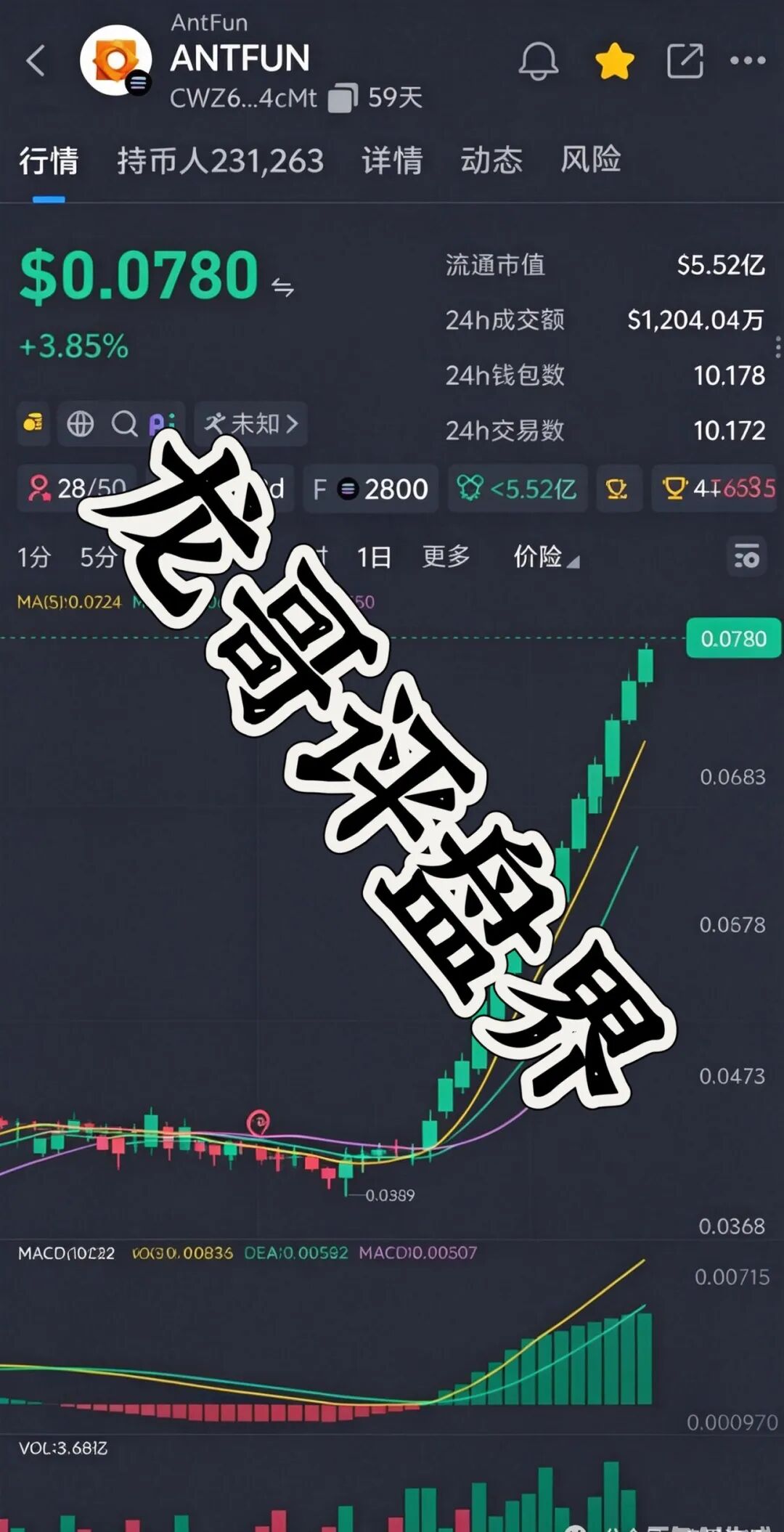 原文相关图片2