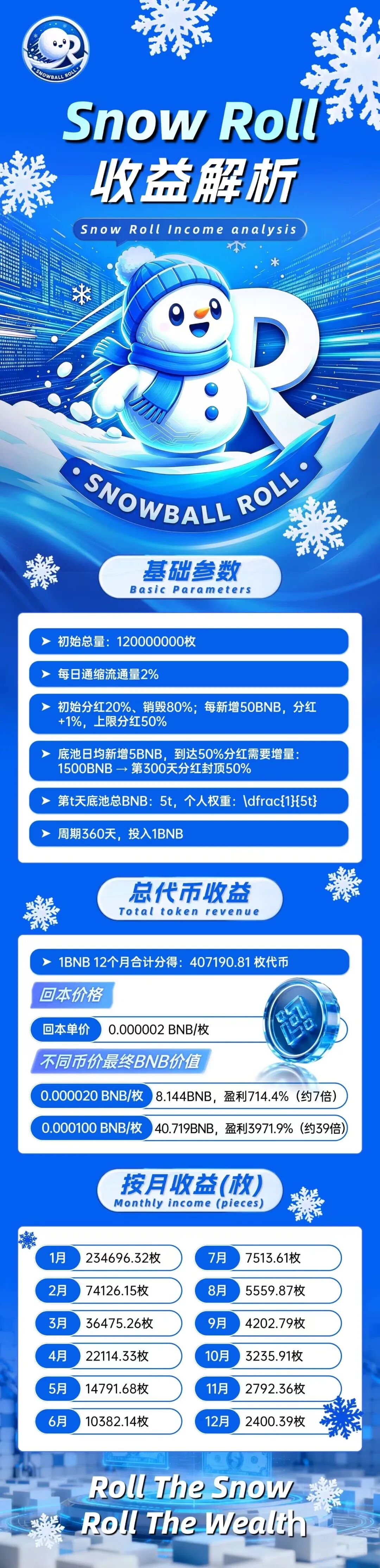原文图片