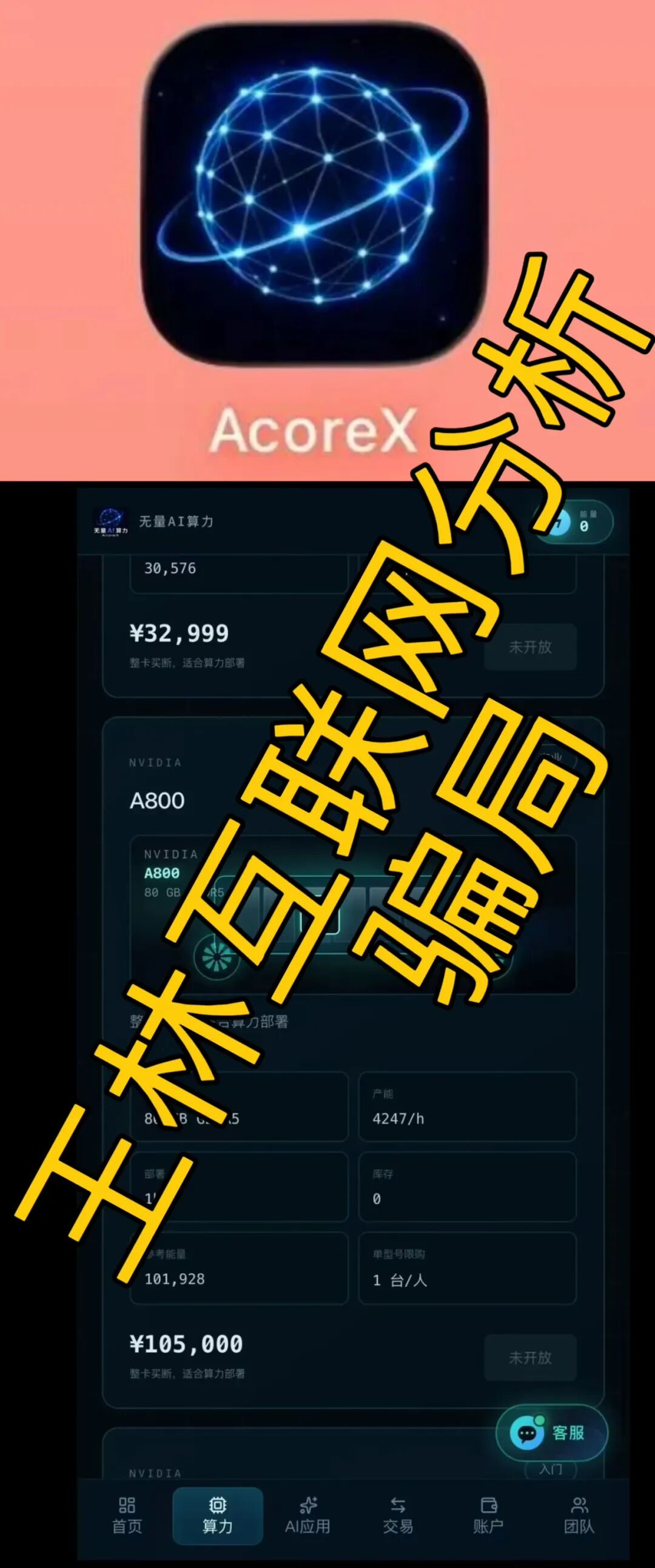 原文相关图片2