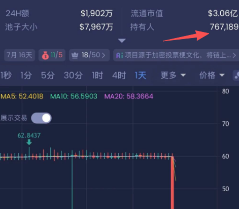 原文相关图片1
