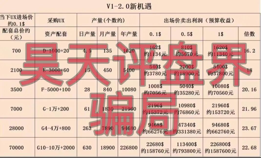 反诈警示图片