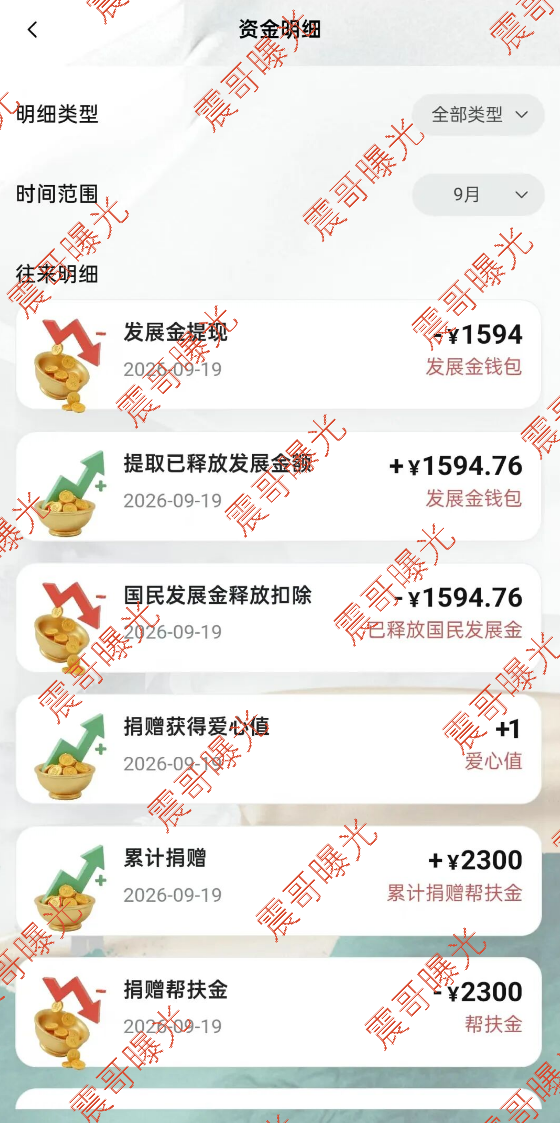原文相关图片2