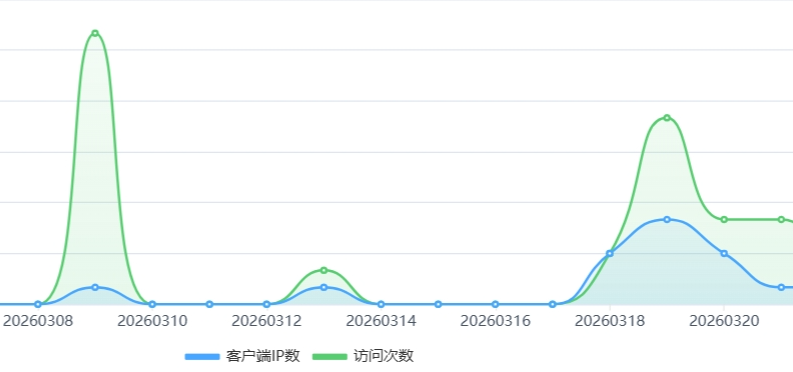 反诈警示图片