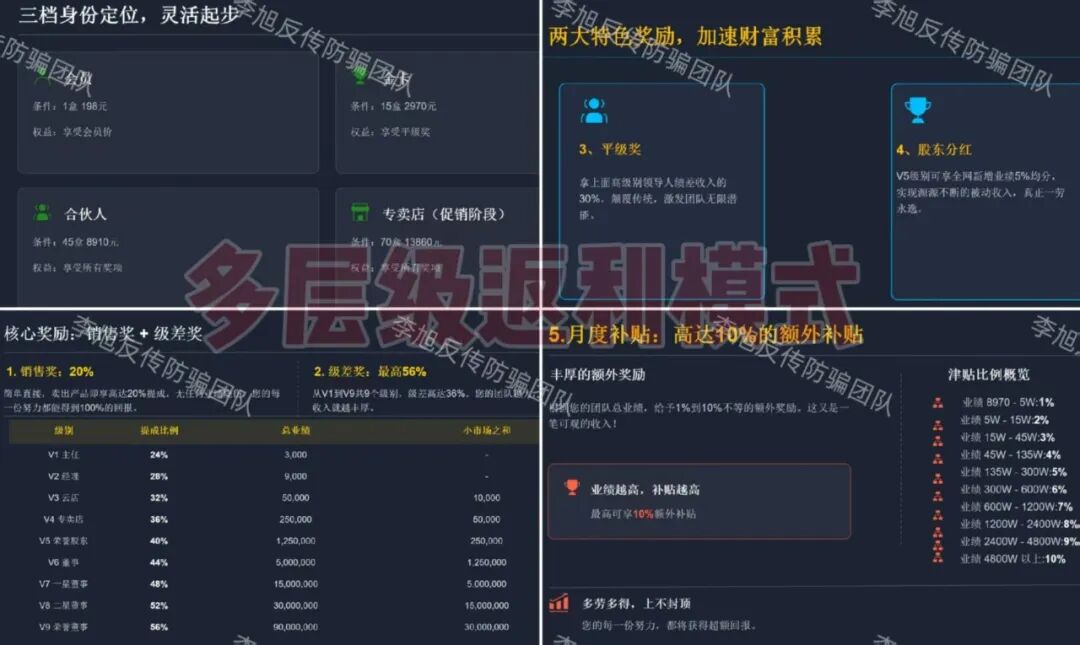 反诈警示图片