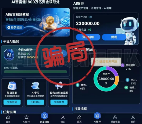 原文相关图片5