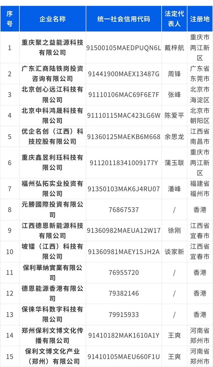 反诈警示图片