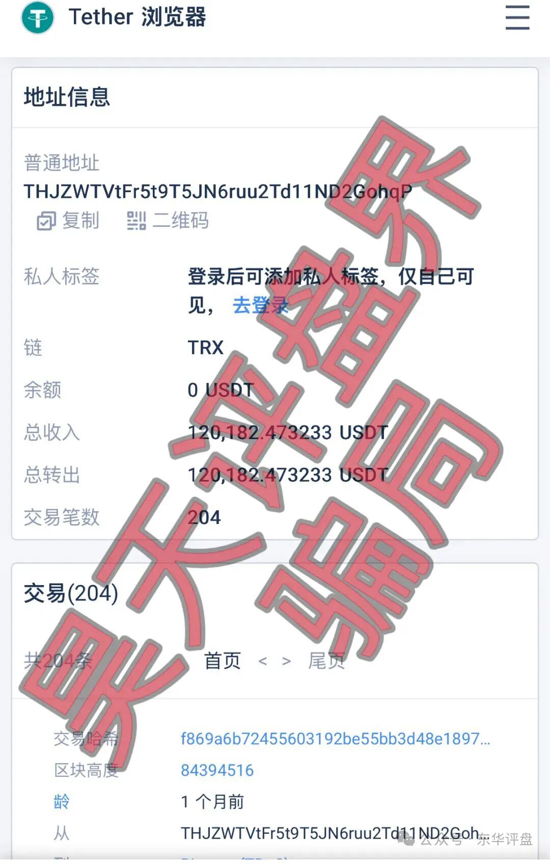 原文相关图片3