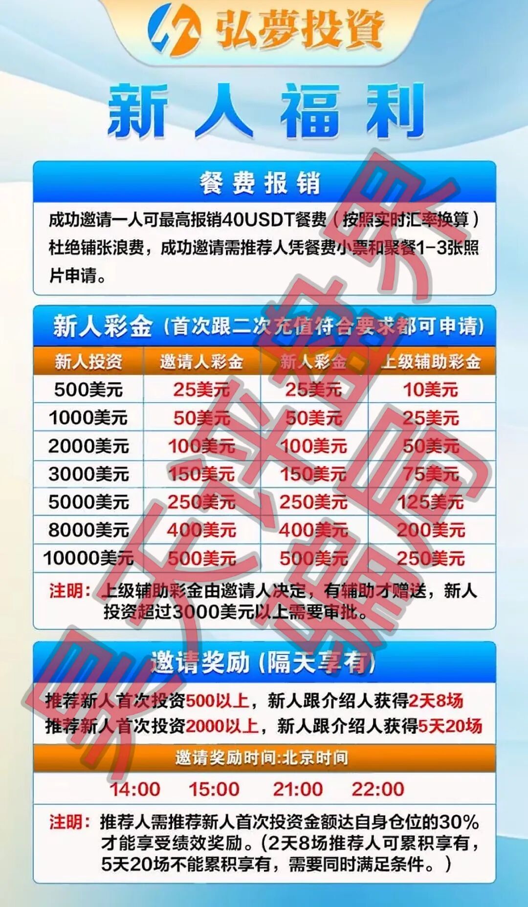 反诈警示图片