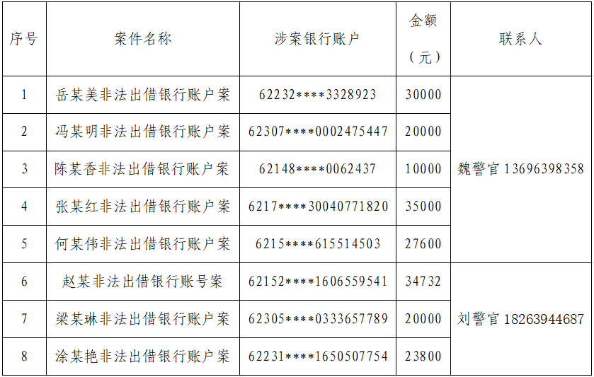 反诈警示图片