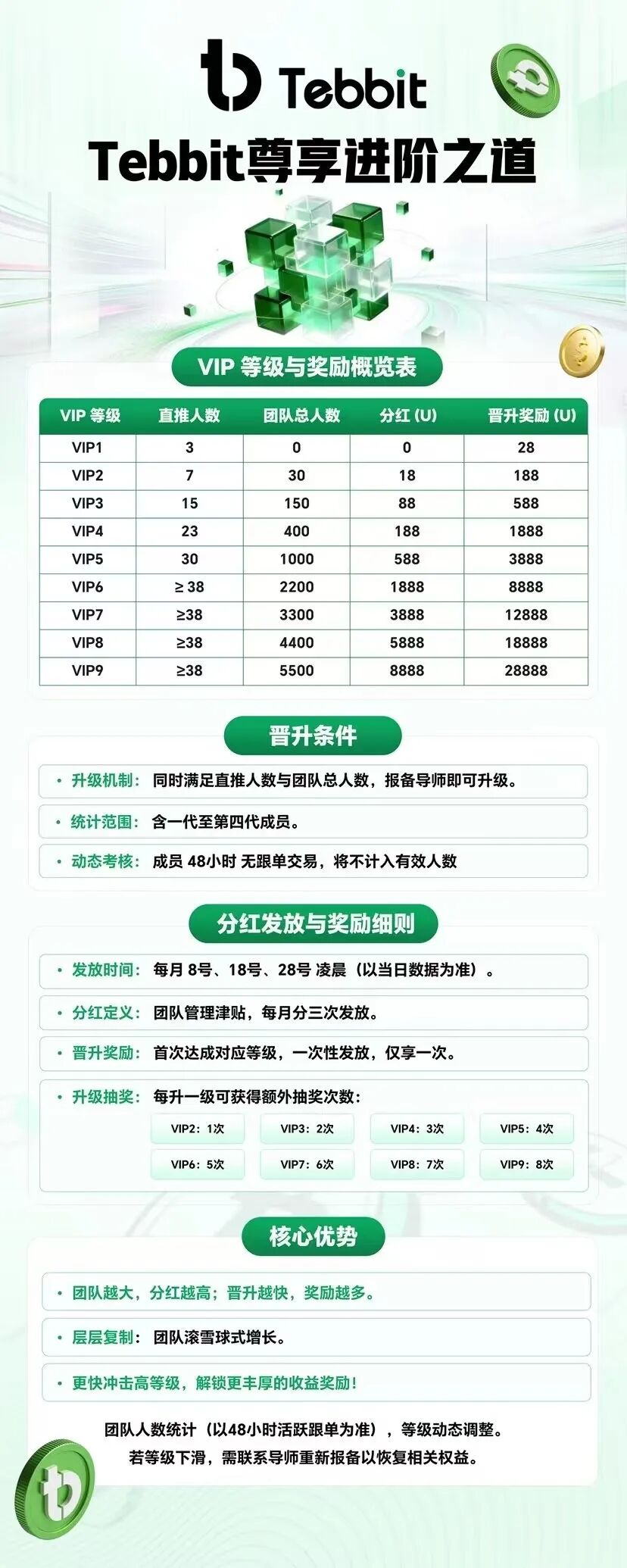 反诈警示图片