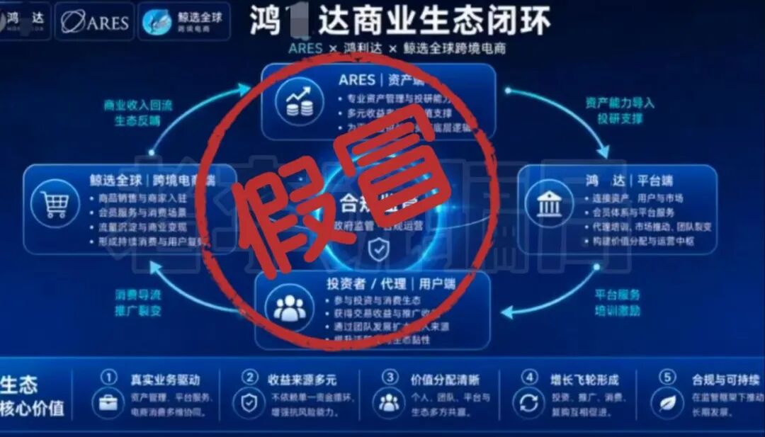 原文相关图片1