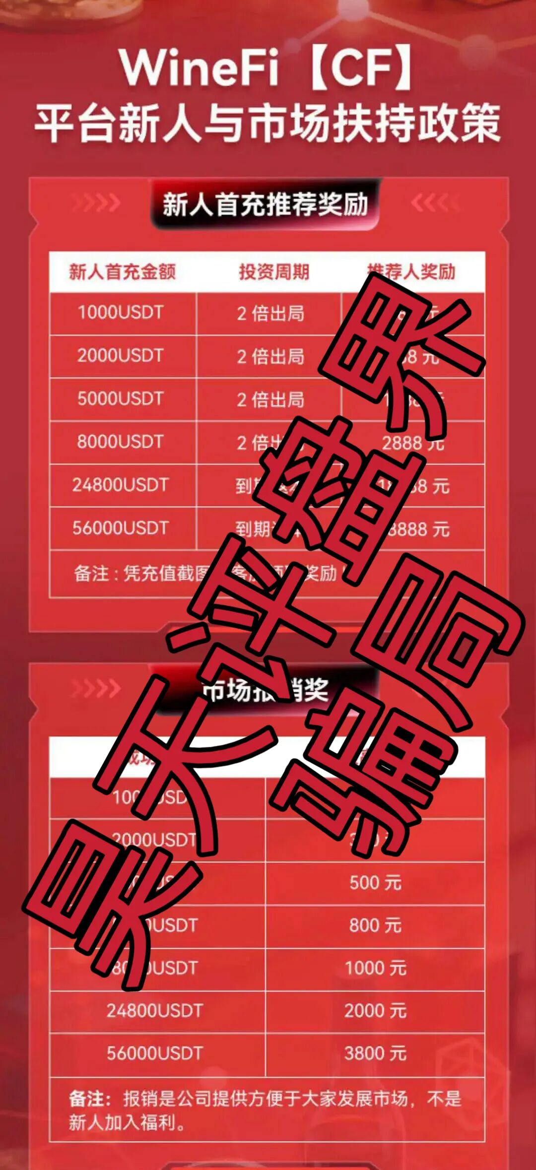 反诈警示图片