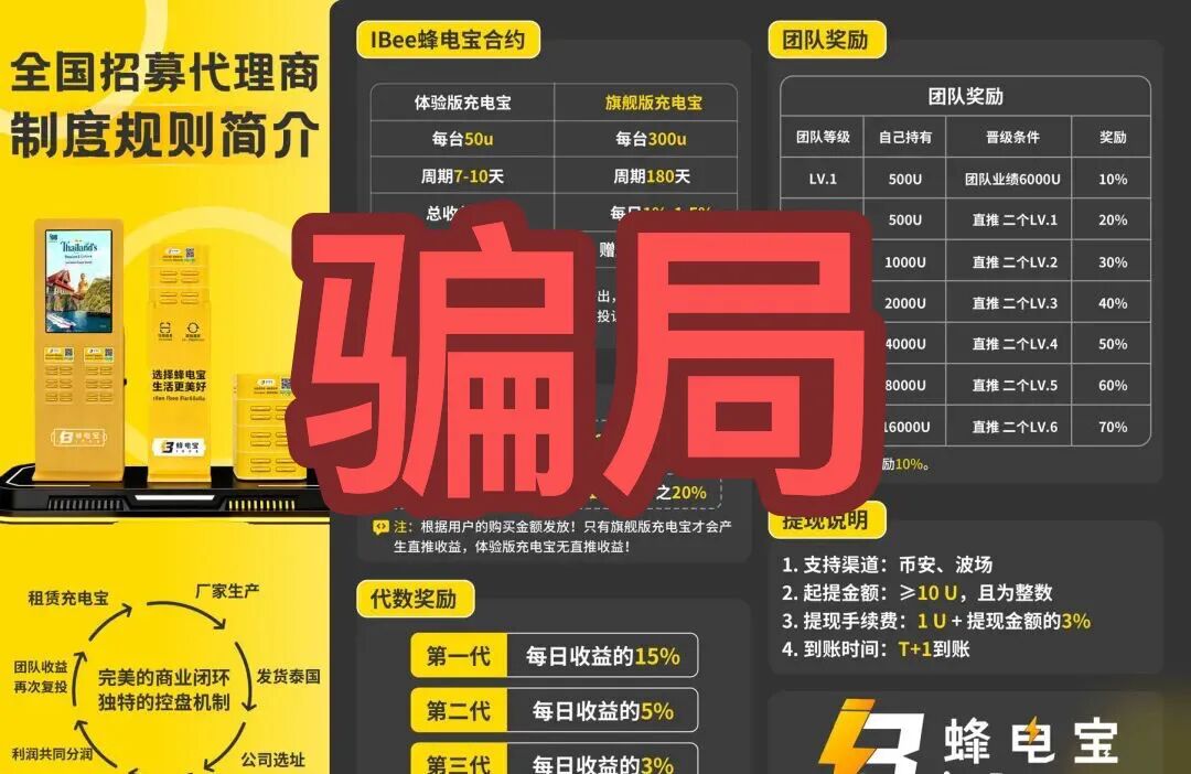 反诈警示图片