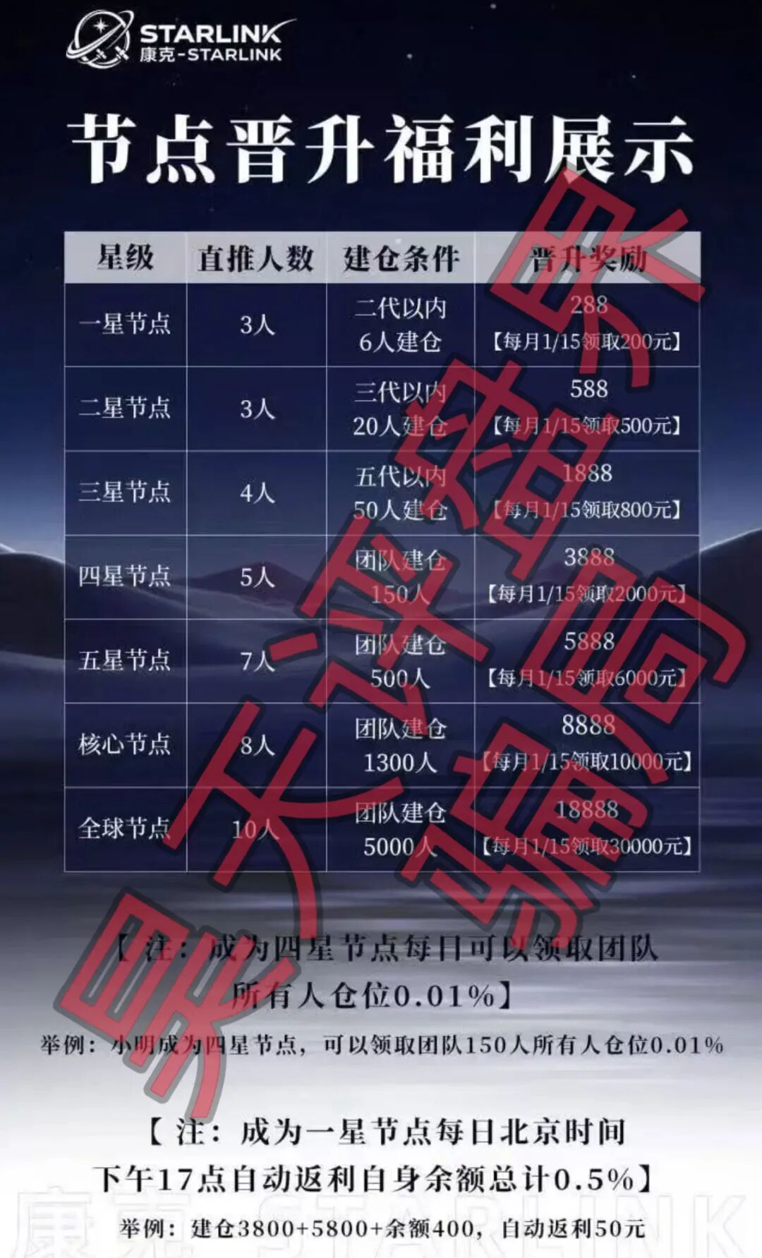 反诈警示图片