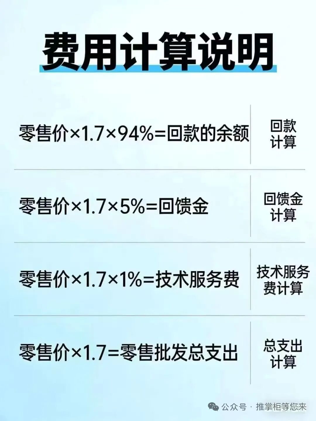 反诈警示图片