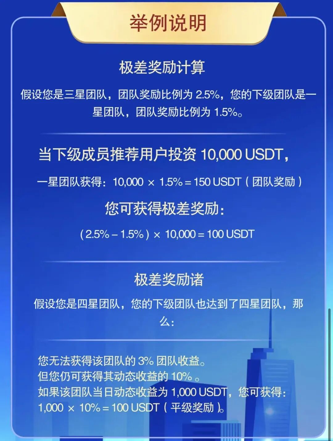 反诈警示图片