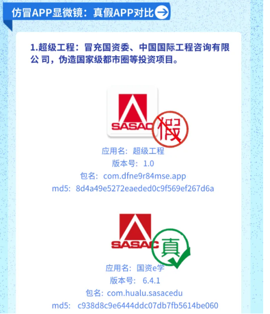 原文相关图片2