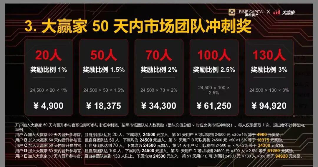 反诈警示图片
