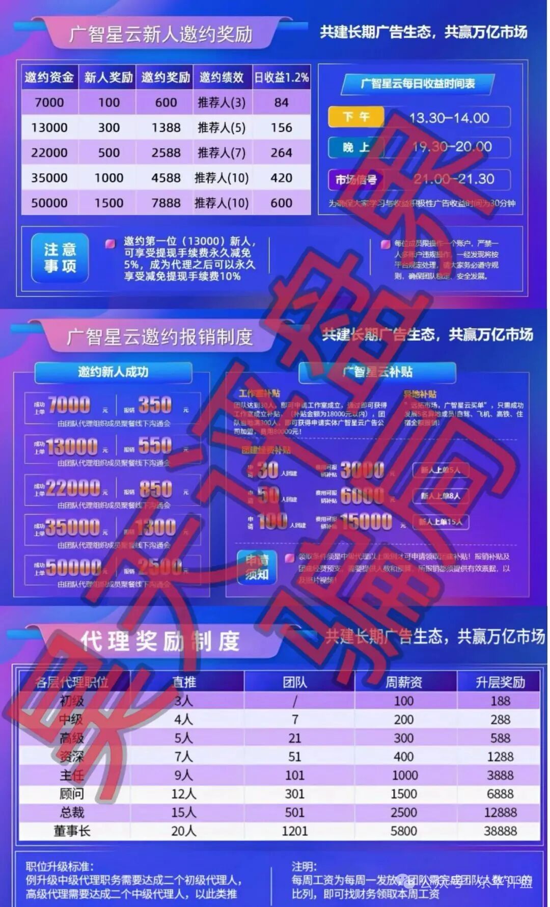 反诈警示图片