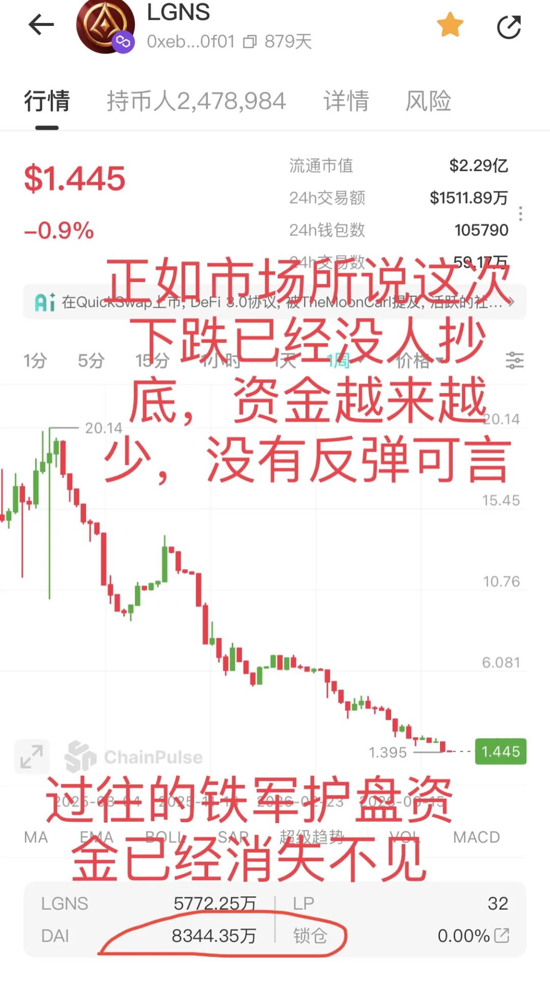 原文相关图片2