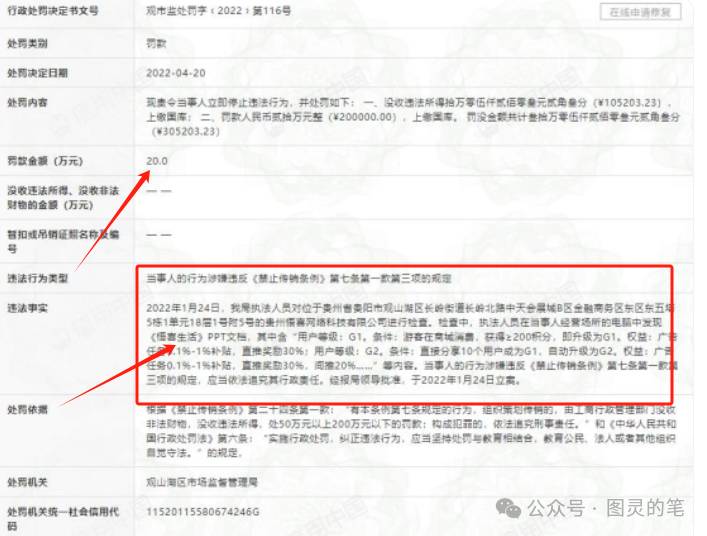 原文相关图片6