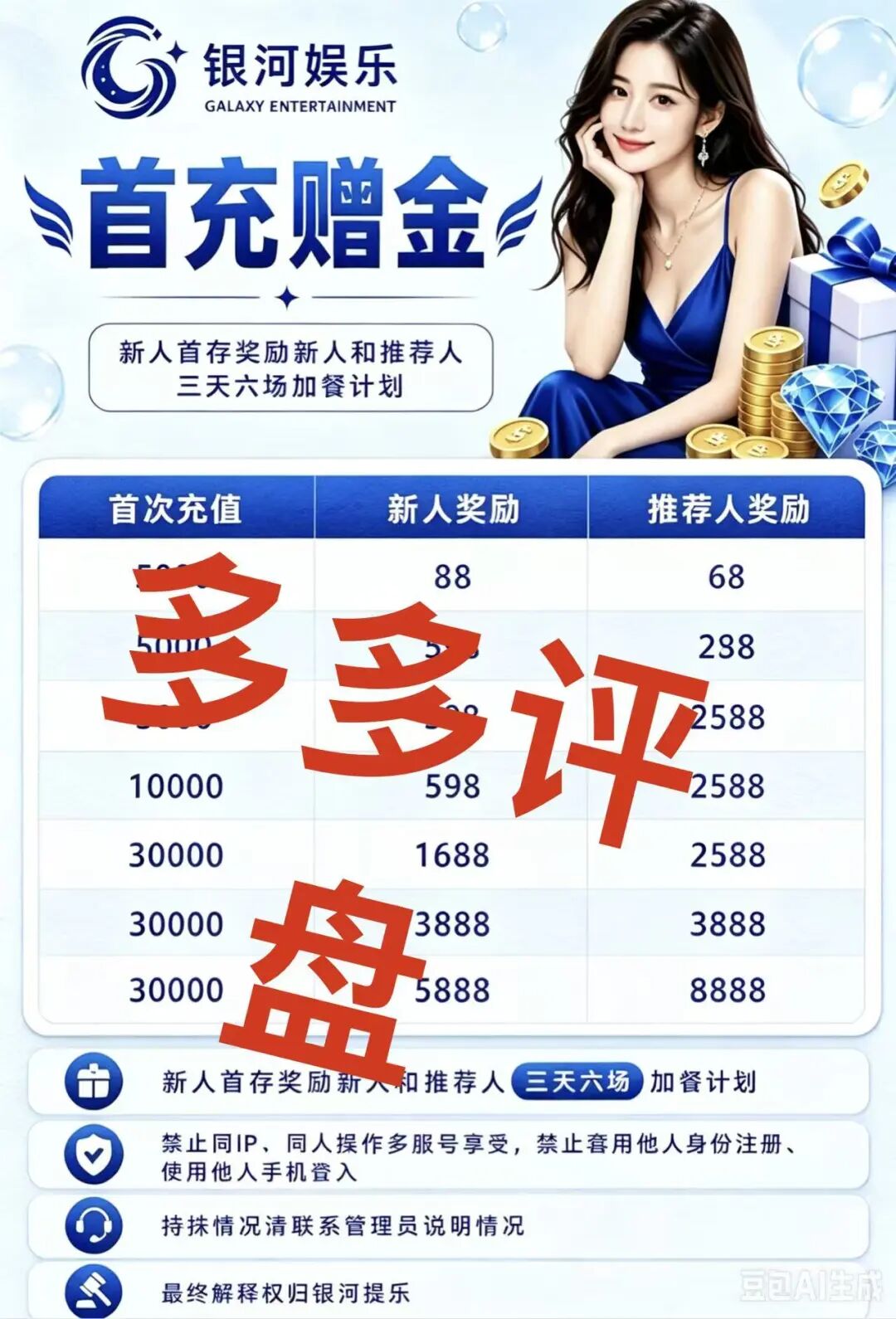 原文相关图片2
