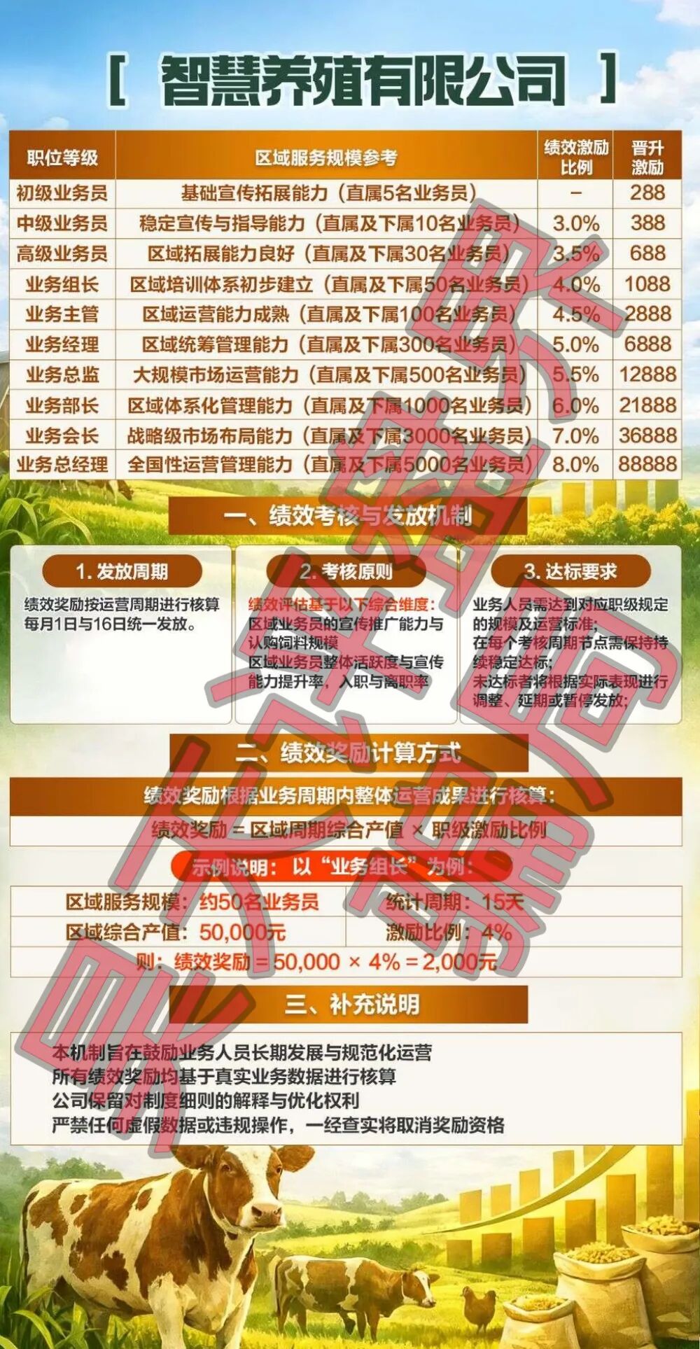 反诈警示图片