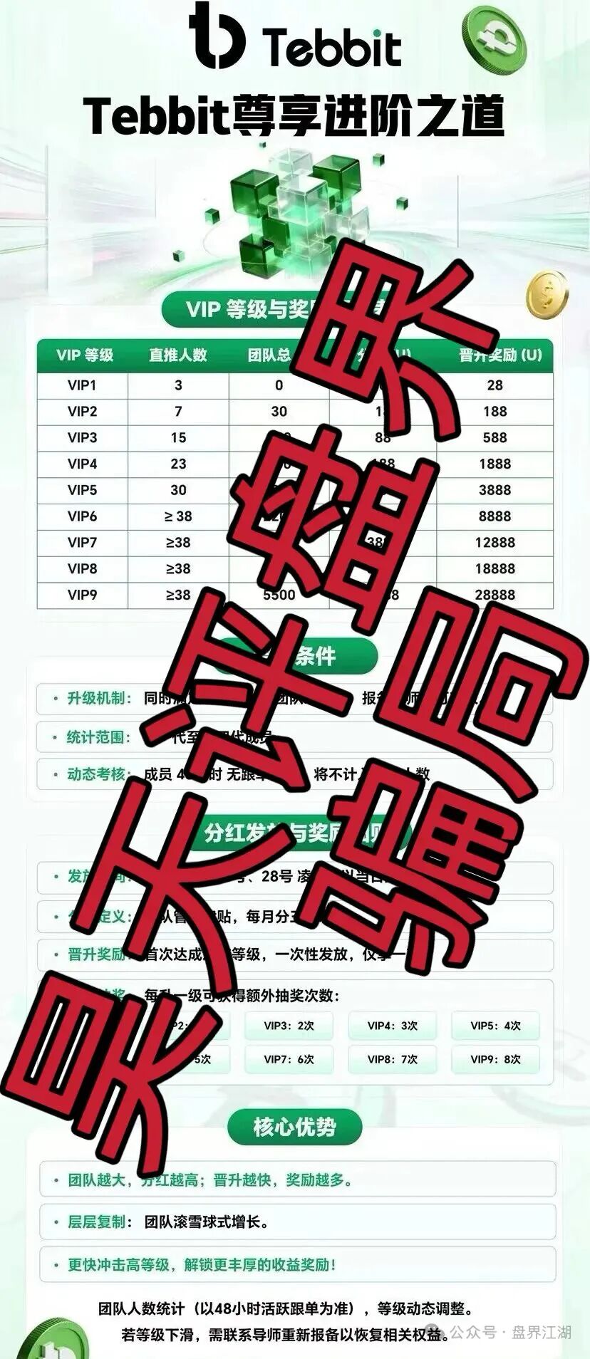 反诈警示图片