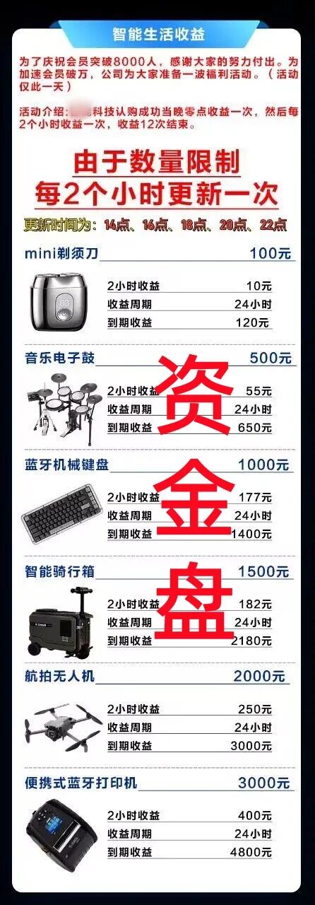 反诈警示图片